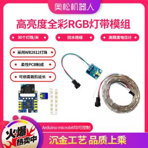 高亮度全彩RGB燈帶模組（1米30粒）RGB LED燈帶...