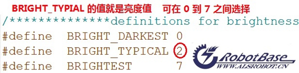 Arduino 程序文件中可更改輝度相關(guān)數(shù)據(jù)