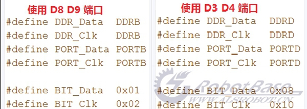 Arduino 程序文件中更改SPI總線端口相關(guān)數(shù)據(jù)