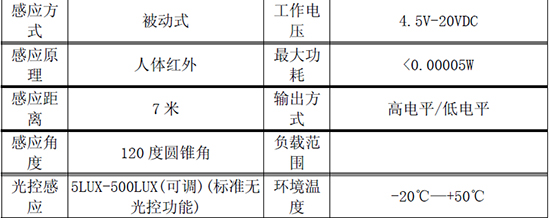 紅外熱釋電02.jpg